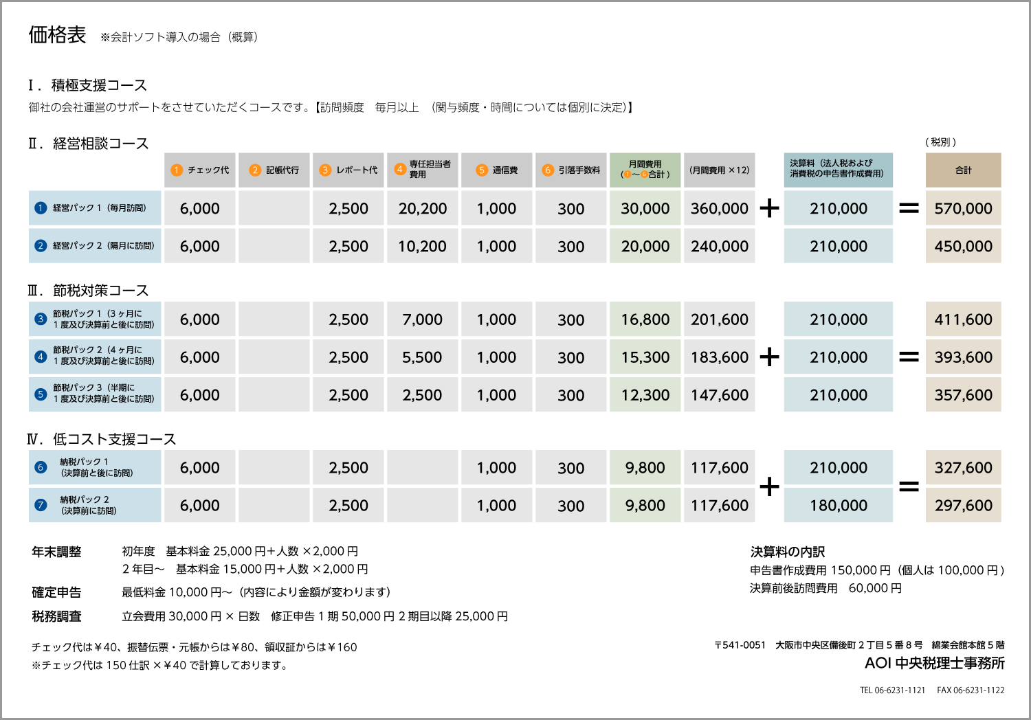 料金表